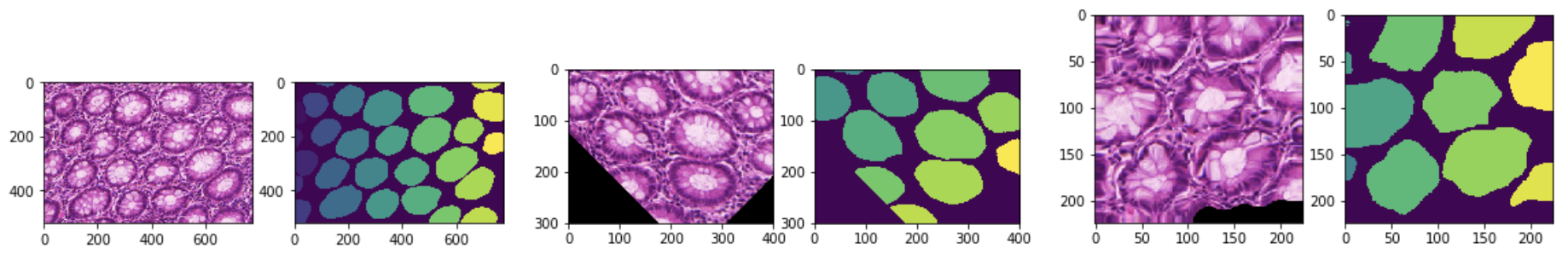 2d transform examples